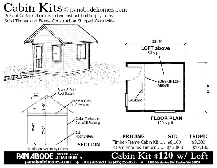 120 Sq Ft Small Home Plan Tiny House Plans Craftsman House Plans 