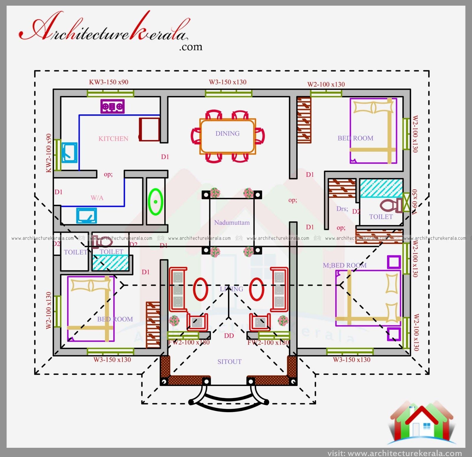 1200 SQ FT HOUSE PLAN IN NALUKETTU DESIGN ARCHITECTURE KERALA 