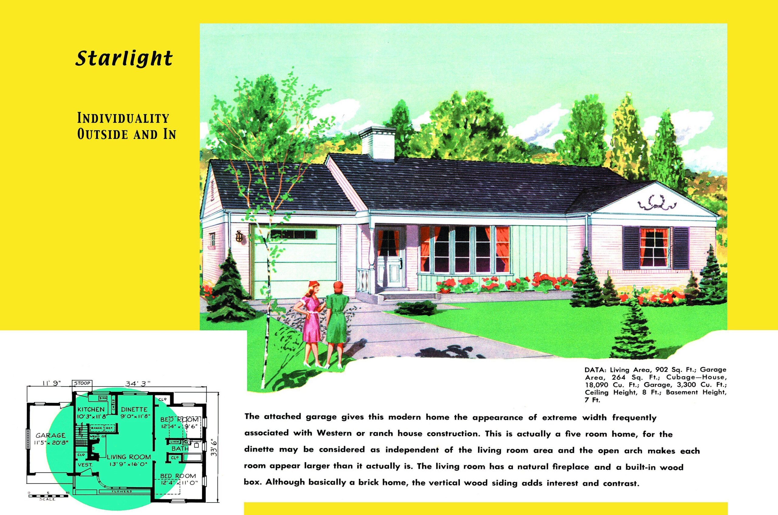 1950s House Plans For Popular Ranch Homes