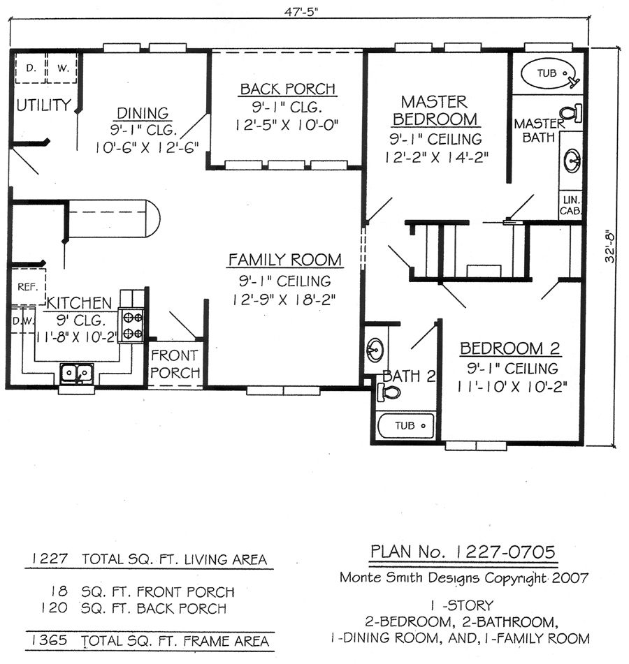 2 Bedroom 2 Bath House Plans A Guide To Finding The Perfect Home 