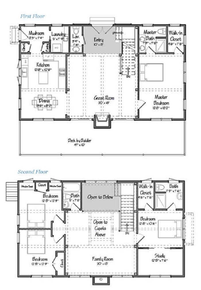 2 Story Barndominium House Plans A Comprehensive Guide House Plans