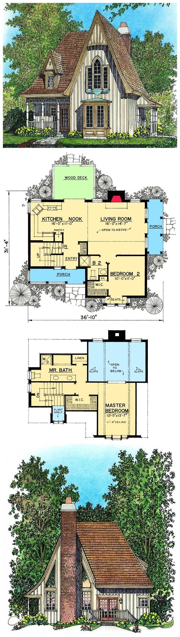 32 Gothic Revival House Plans Pics Sukses