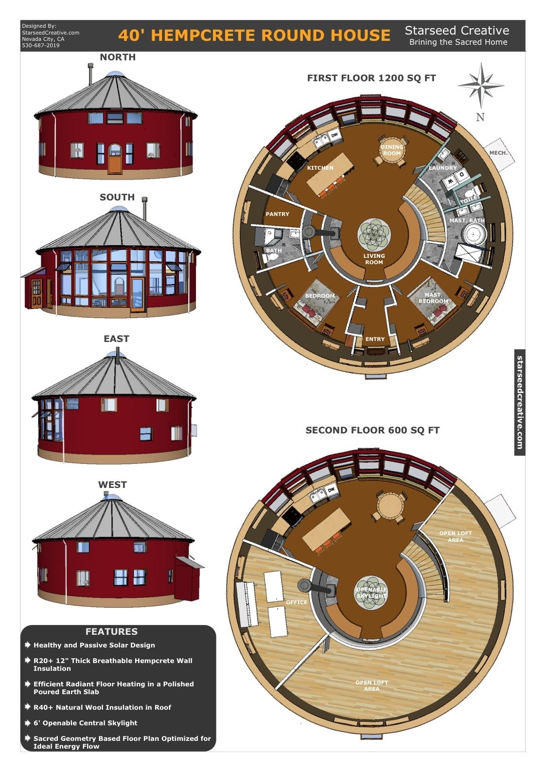 97 Captivating Circle House Plan For Every Budget