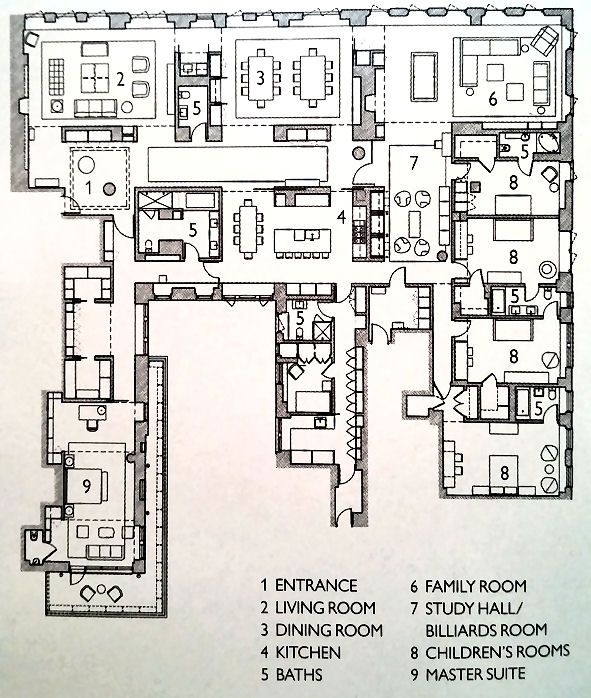 Architectural Digest House Plans A Guide To Designing Your Dream Home 