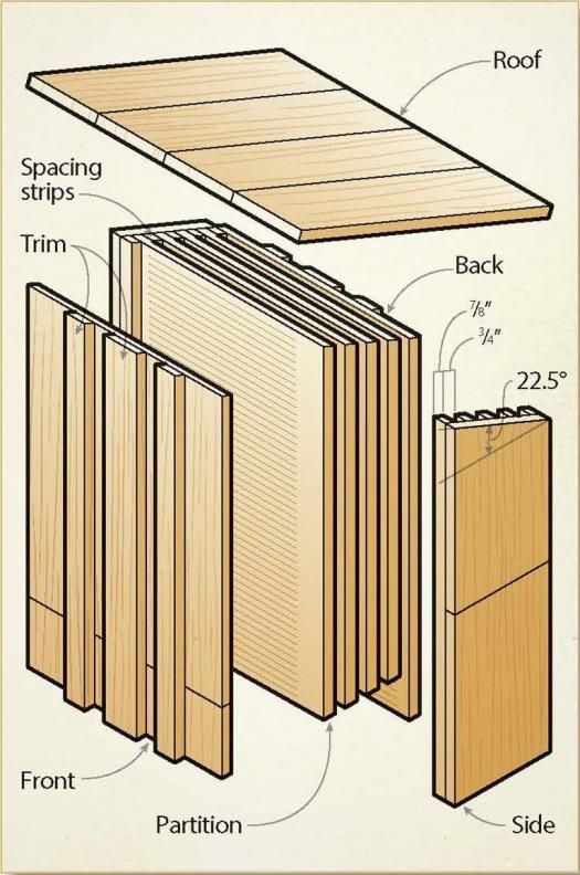 Build A Bat House Build A Bat House Bat House Plans Bat House