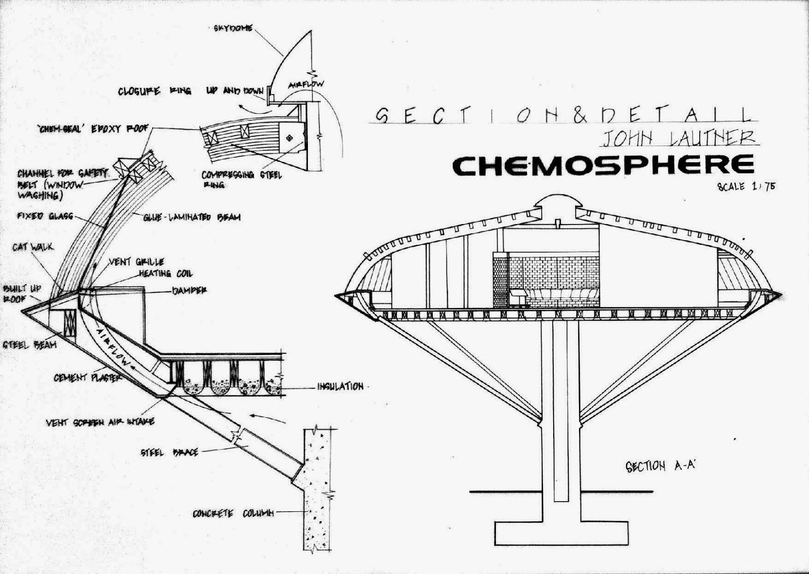 Chemosphere John Lautner Architect John Lautner Famous