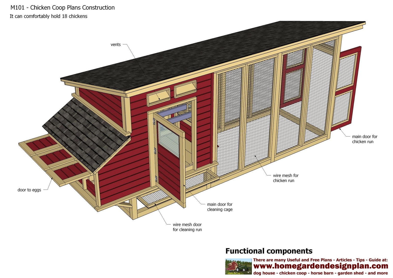 Chicken Coop With Run Building Plans
