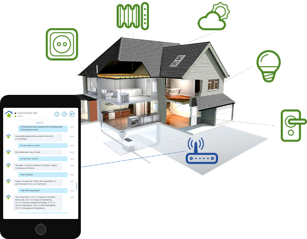 Creating A Smart Home Chat Bot CodeProject