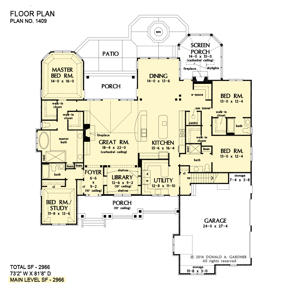 Donald Gardner House Plan Exploring The Benefits Of Home Design