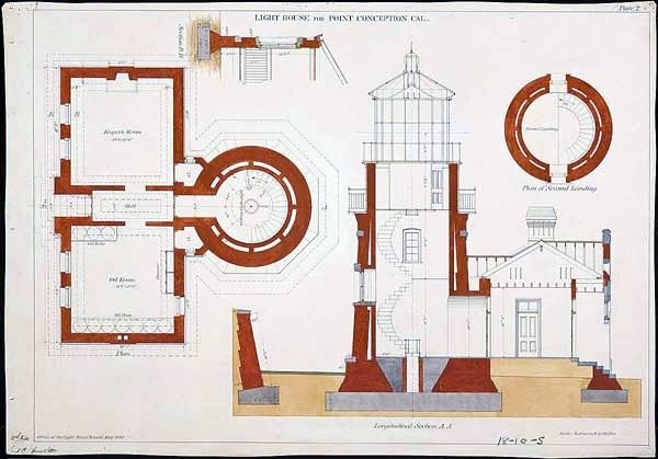 Free Lighthouse Plans Pdf Woodworking Plans Birdhouse Lighthouse 