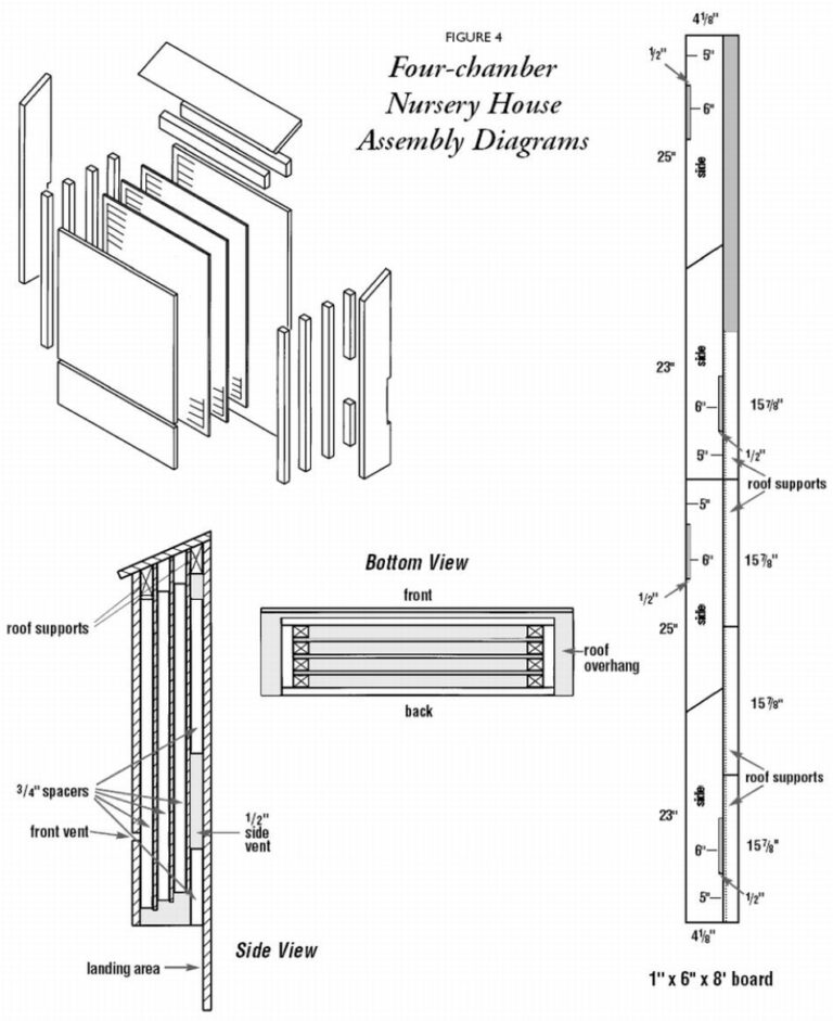 Bat House Plans Printable Free - houseplans.weloveprintables.net