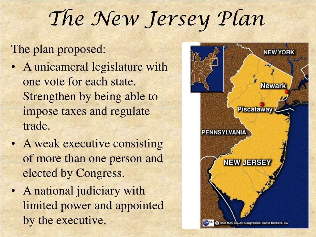 PPT The Constitutional Convention PowerPoint Presentation Free 