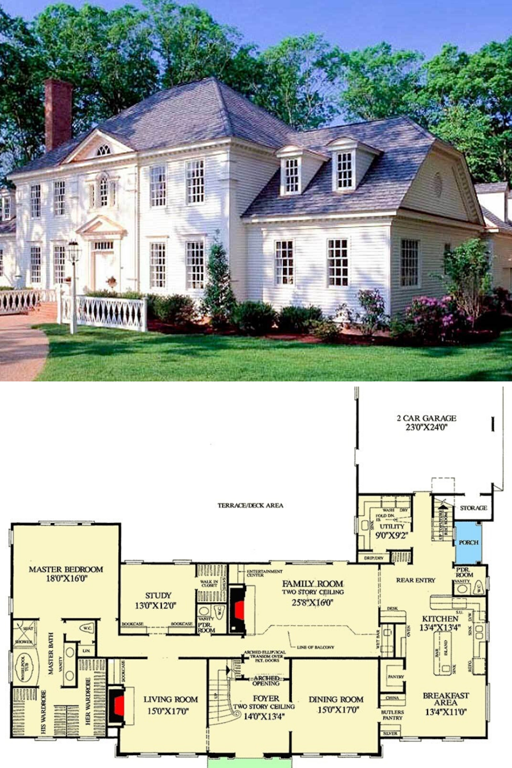Two Story Colonial House Plans Tips For Finding The Perfect Design
