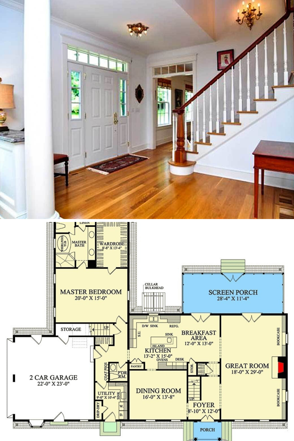 Two Story Colonial House Plans Tips For Finding The Perfect Design