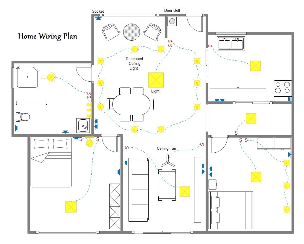 What Is An Electrical Plan