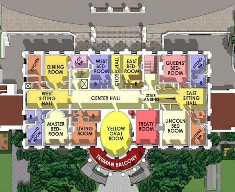 White House Floor Plan EdrawMax