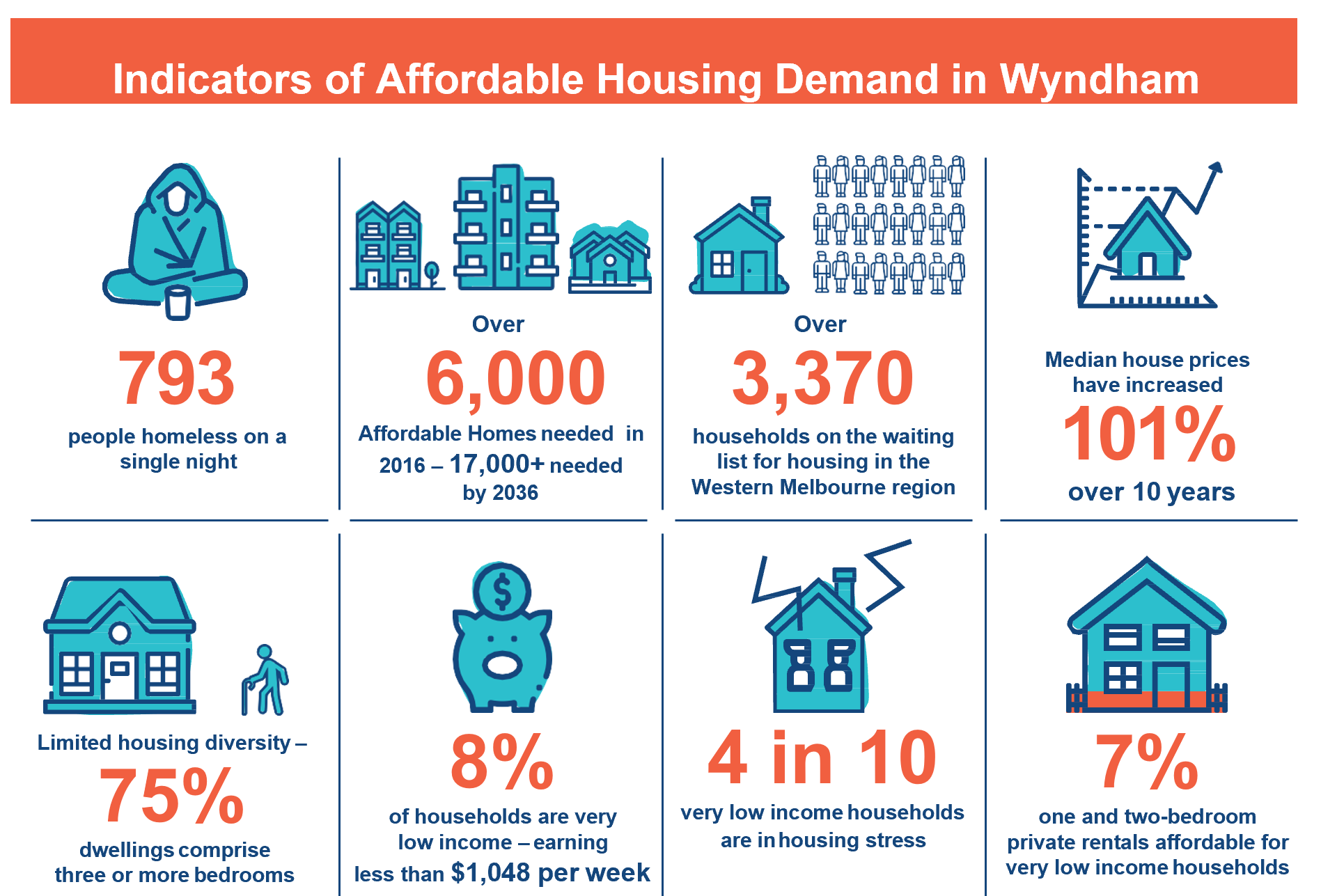 Will Housing Prices Go Down In 2024 Maren Sadella