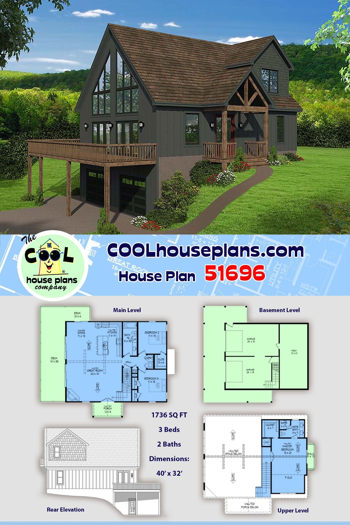 Hillside House Plans A Guide House Plans