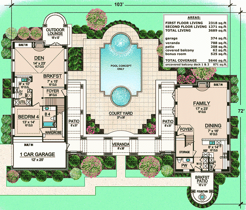 Unique House Floor Plans An Exploration Of Creative Possibilities 